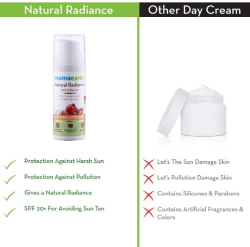 mamaearth natural radiance day cream
