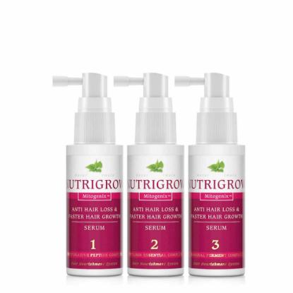 Picture of Nutrigrow Mitogenix Anti Hair Loss And Faster Hair Growth Serum Set 60ml